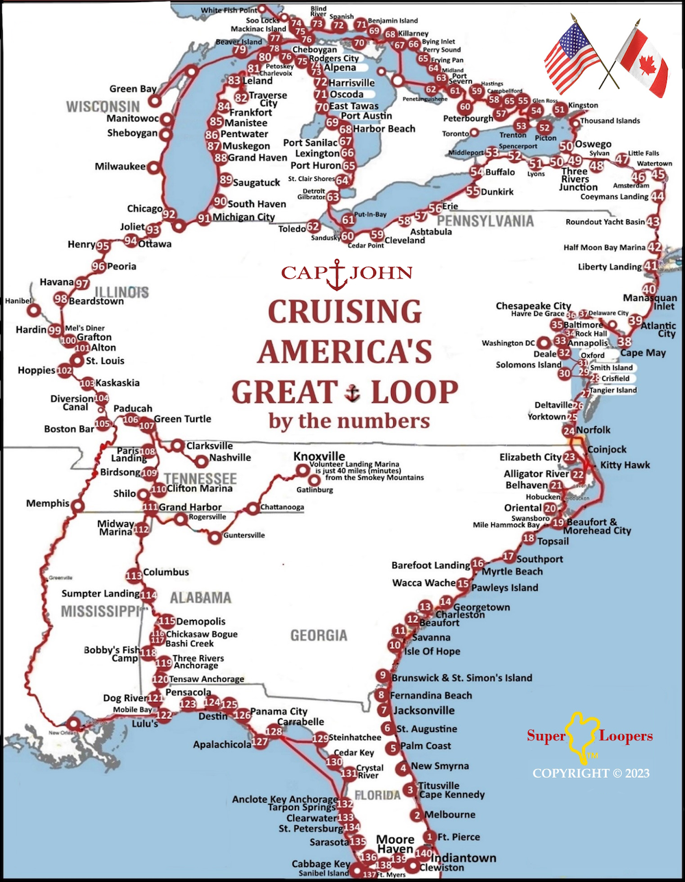 Great Loop Map Great Loop Map